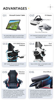 Interaktiver VR-Ride Virtual Reality Rotation Simulator VR 9d Dynamisches Kino Immersives Entertainment Kino Modus