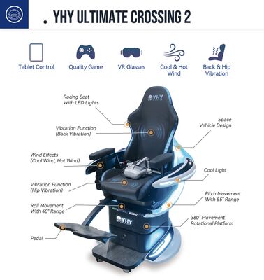 Interaktiver VR-Ride Virtual Reality Rotation Simulator VR 9d Dynamisches Kino Immersives Entertainment Kino Modus