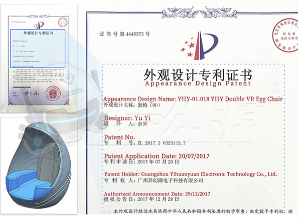 China Guangzhou Yihuanyuan Electronic Technology Co., Ltd. zertifizierungen